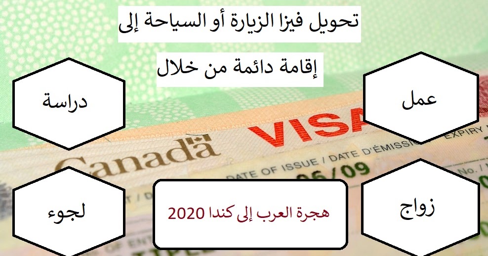 هل يمكن تحويل تأشيرة الزيارة إلى إقامة في كندا؟