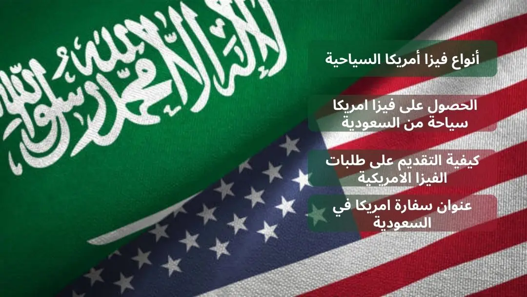 فيزا أمريكا للسعوديين كام تاخذ وقت؟ 